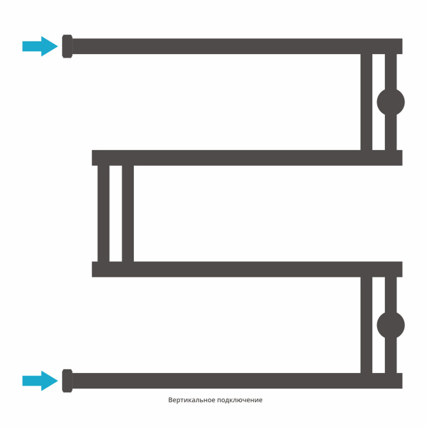 Полотенцесушитель водяной Сунержа High-Tech+ model "M" (60x60) 31-4050-6060